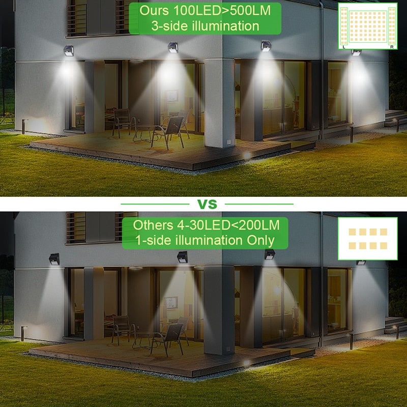 Garden Solar Lamp PIR Motion Sensor LED Light Waterproof for Outdoor Wall Street Decoration